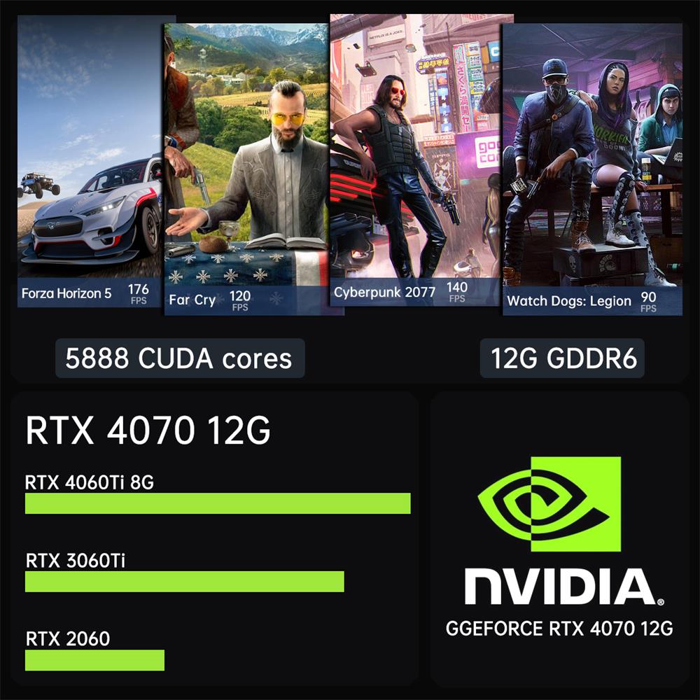 Msecore MV300 14. Nesil Intel  - Pc Gaming I5 incelemesi ve fiyatı
