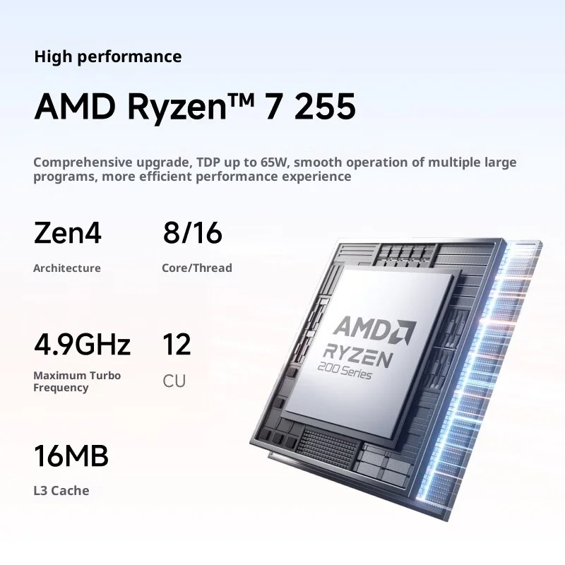 MINISFORUM X1-255: Harici GPU, - Pc Gaming Ryzen incelemesi ve fiyatı