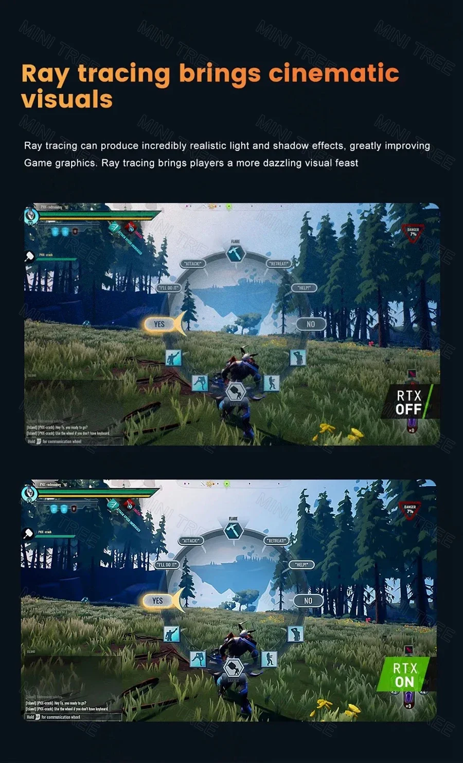 13. Nesil Oyun Mini Bilgisayar - Pc Gaming Nvidia incelemesi ve fiyatı