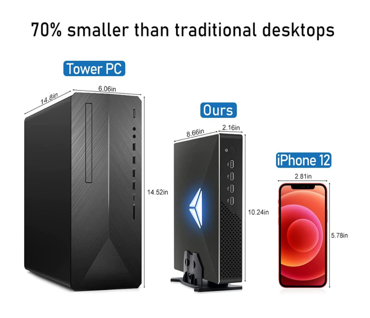 10. Nesil Oyun Mini Bilgisayar - Pc Gaming Nvidia incelemesi ve fiyatı