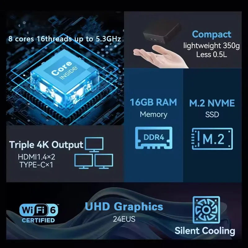 YENİ Mini Bilgisayar Windows 1 - Pc Gaming Compact incelemesi ve fiyatı